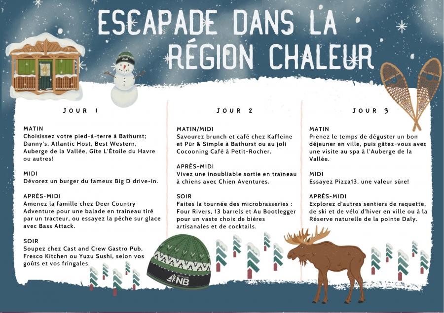Itinéraire escapade hivernale dans la région Chaleur