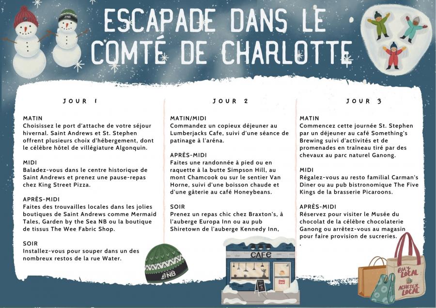 Itinéraire escapade hivernale dans le comté de Charlotte