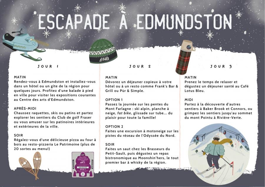 Itinéraire escapade hivernale à Edmundston