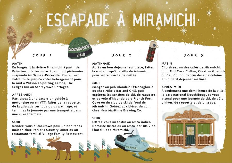 Itinéraire escapade hivernale à Miramichi
