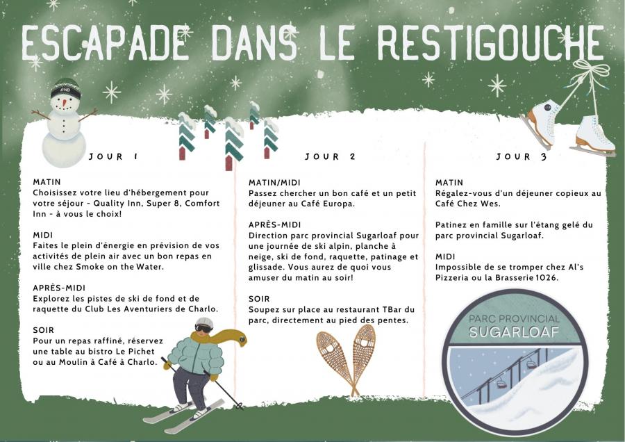 Itinéraire Escapade hivernale - Restigouche