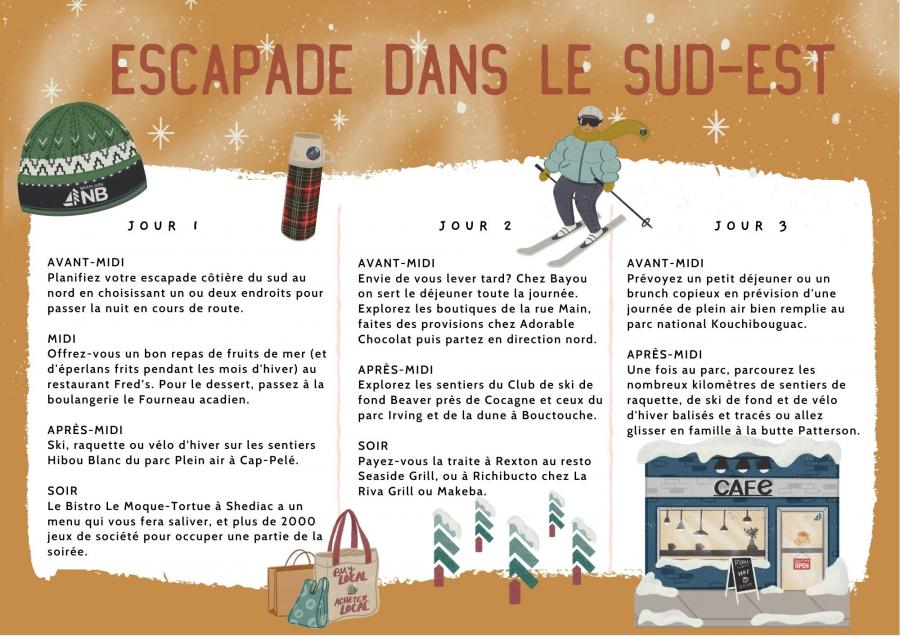 Itinéraire Escapade hivernale - Sud-est