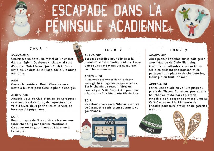 Itinéraire escapade hivernale dans la Péninsule acadienne